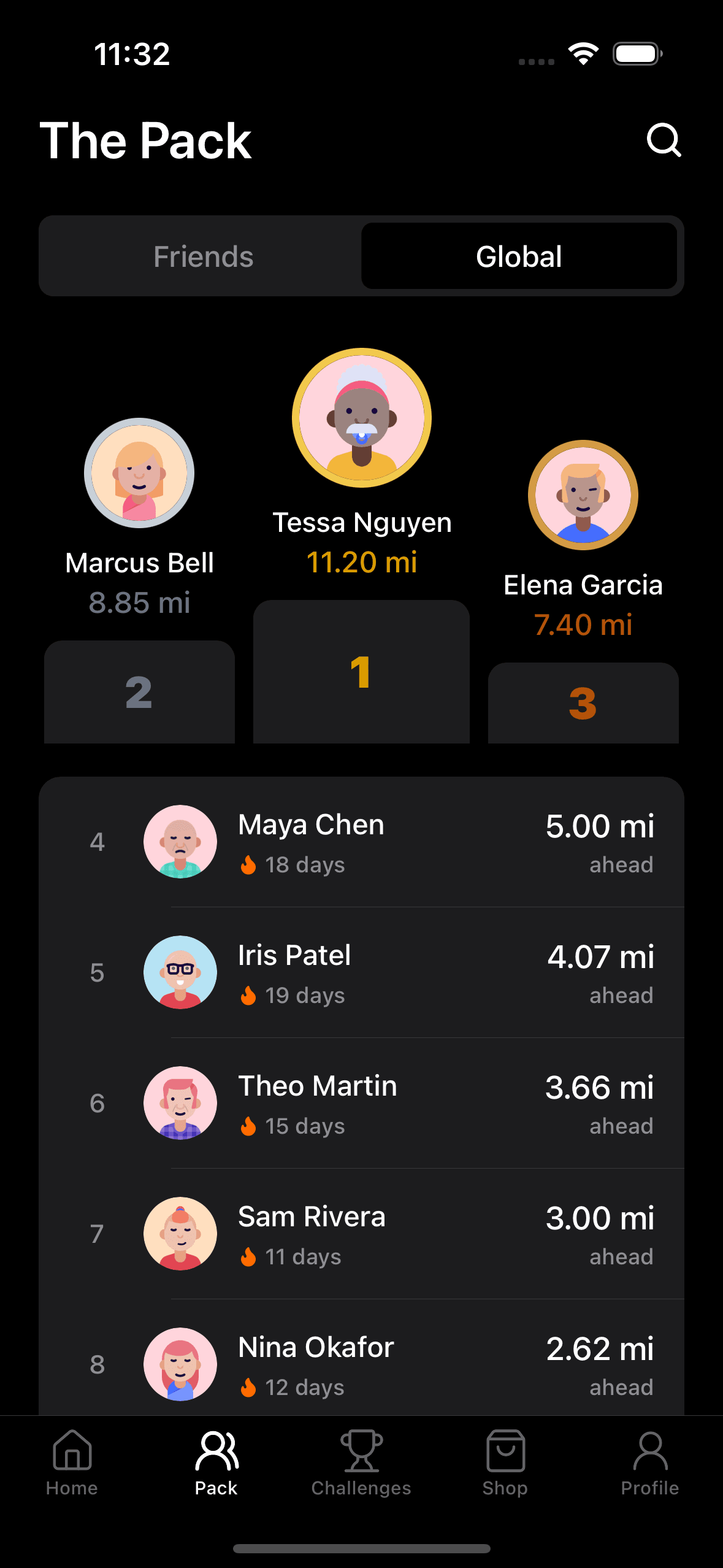 The Pack leaderboard