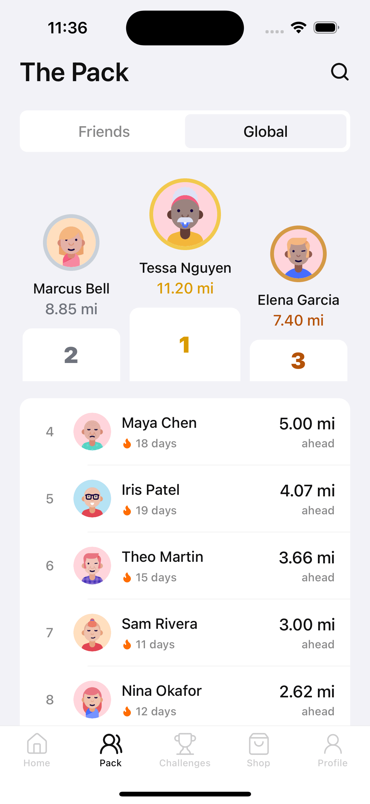 The Pack leaderboard